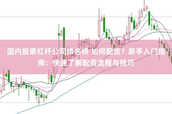 国内股票杠杆公司排名榜 如何配资？新手入门指南：快速了解配资流程与技巧