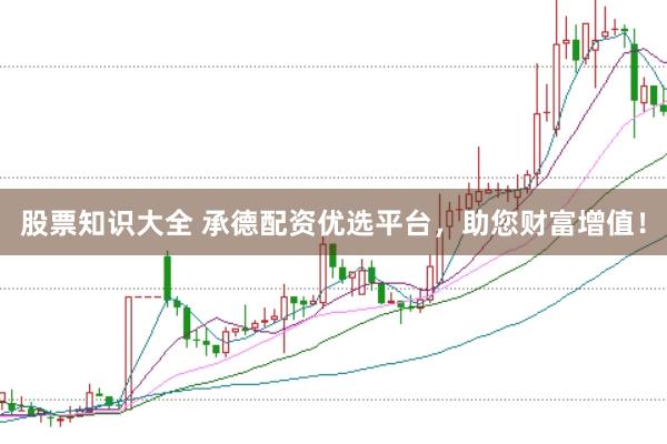 股票知识大全 承德配资优选平台，助您财富增值！