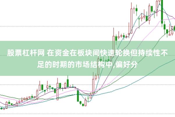 股票杠杆网 在资金在板块间快速轮换但持续性不足的时期的市场结构中,偏好分